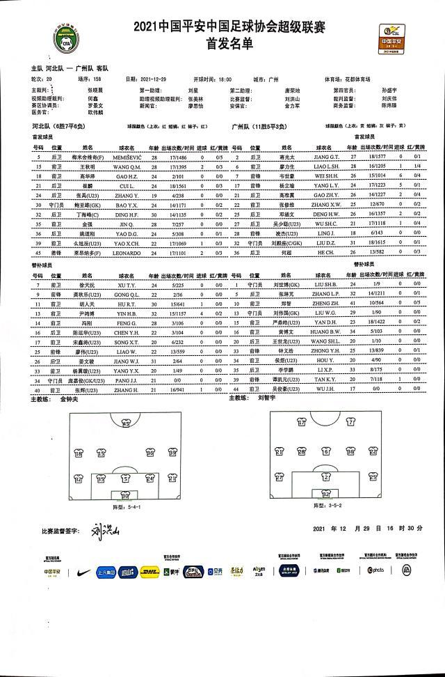 开云体育-河北vs广州队：郑智替补 莱昂纳多梅米舍维奇出战