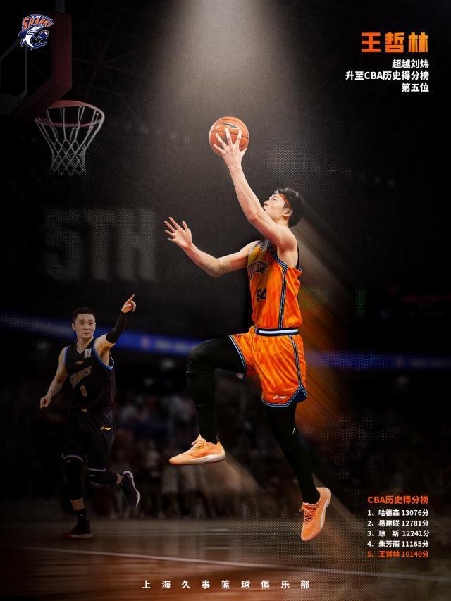开云体育-王哲林狂砍24+17！生涯总得分超越刘炜升至历史第5
